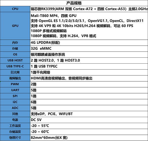 産品規格.png